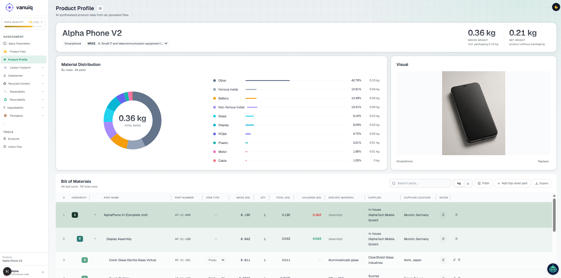 The Vanuiq product profile for a sample smartphone: gross and net weight, a material distribution donut chart by mass, a product photograph, and a bill of materials table listing parts with part numbers, masses, materials and suppliers.