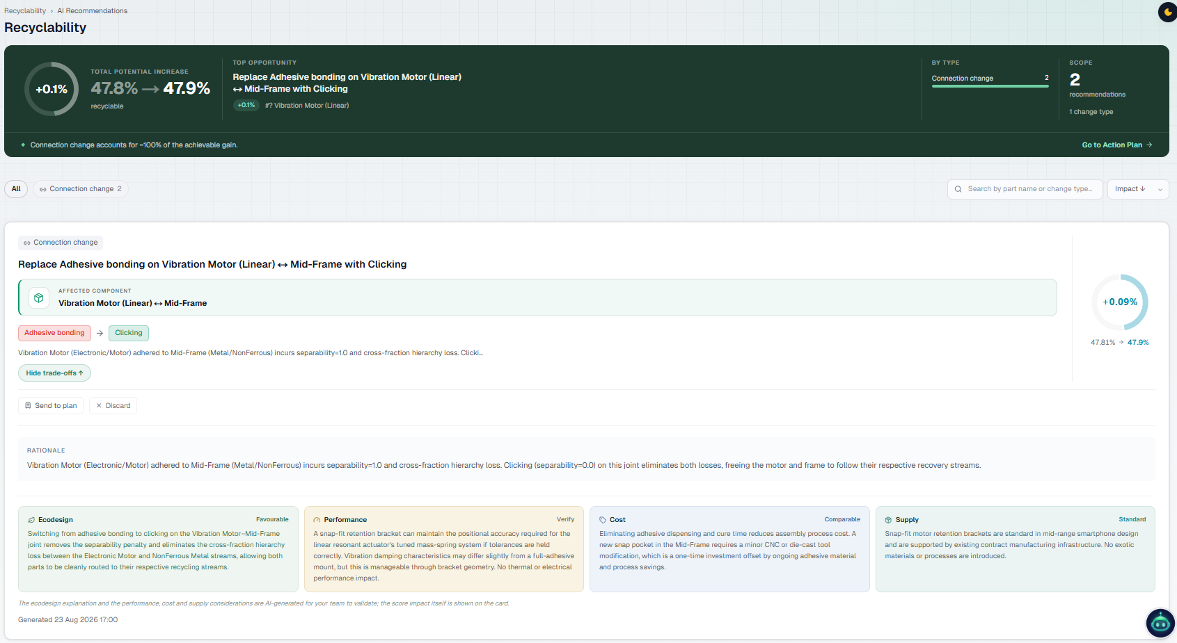 Vanuiq design recommendations for a sample product: a header showing the total potential increase and the top opportunity, filters by recommendation type, and an expanded recommendation card naming the affected component, the measured before-and-after, an engineering rationale, and separate ecodesign, performance, cost and supply trade-off panels.